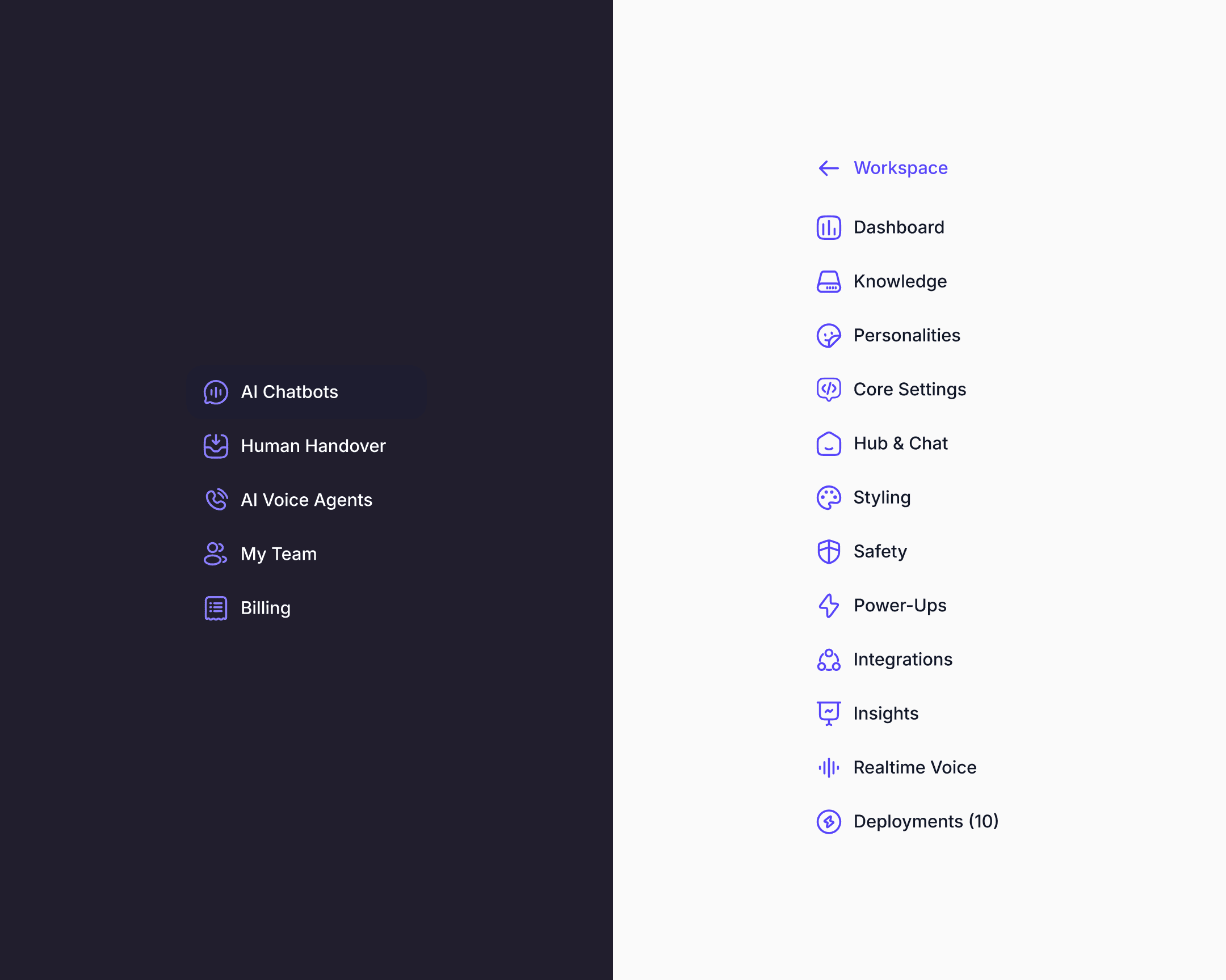 The rebuilt navigation: workspace-level surfaces on the left (AI Chatbots, Human Handover, AI Voice Agents, My Team, Billing) and per-chatbot surfaces on the right (Dashboard, Knowledge, Personalities, Core Settings, Hub and Chat, Styling, Safety, Power-Ups, Integrations, Insights, Realtime Voice, Deployments)